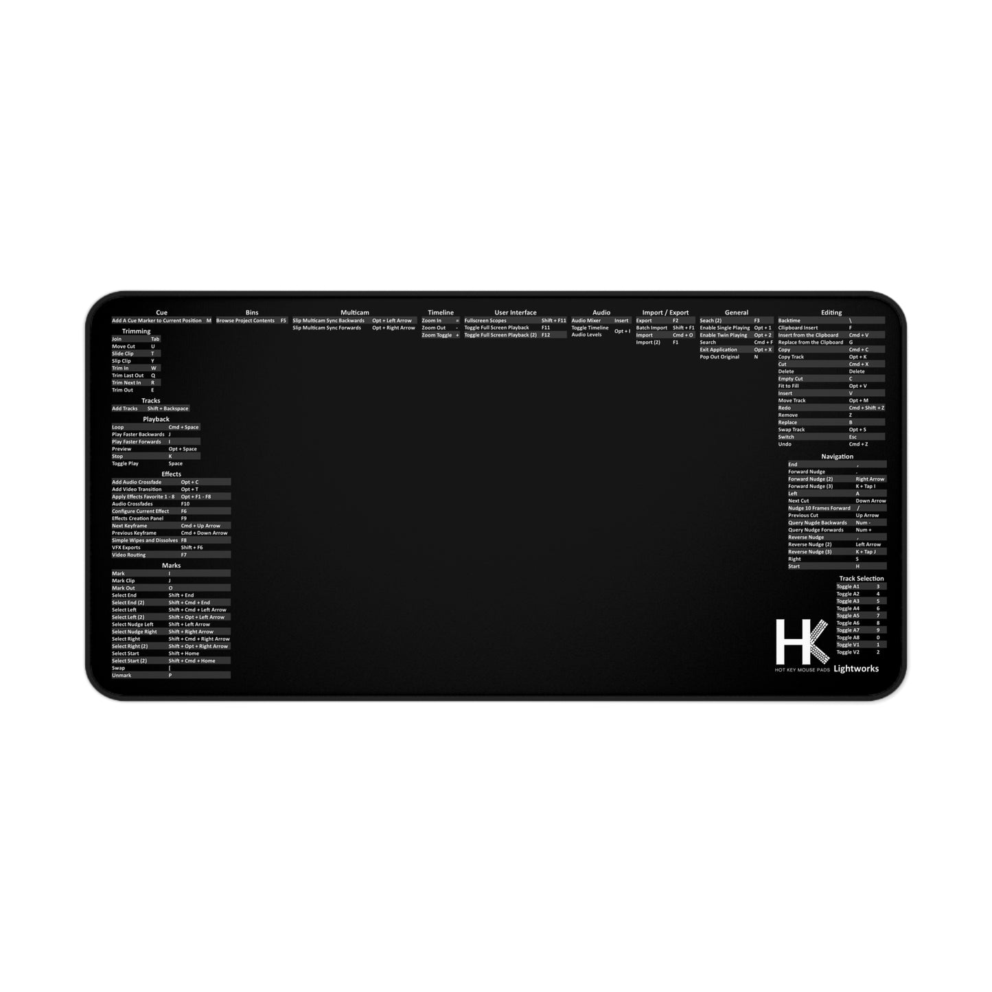 Mac Lightworks Hot Key Mouse Pad - Ultimate Shortcut Key Mouse Pad