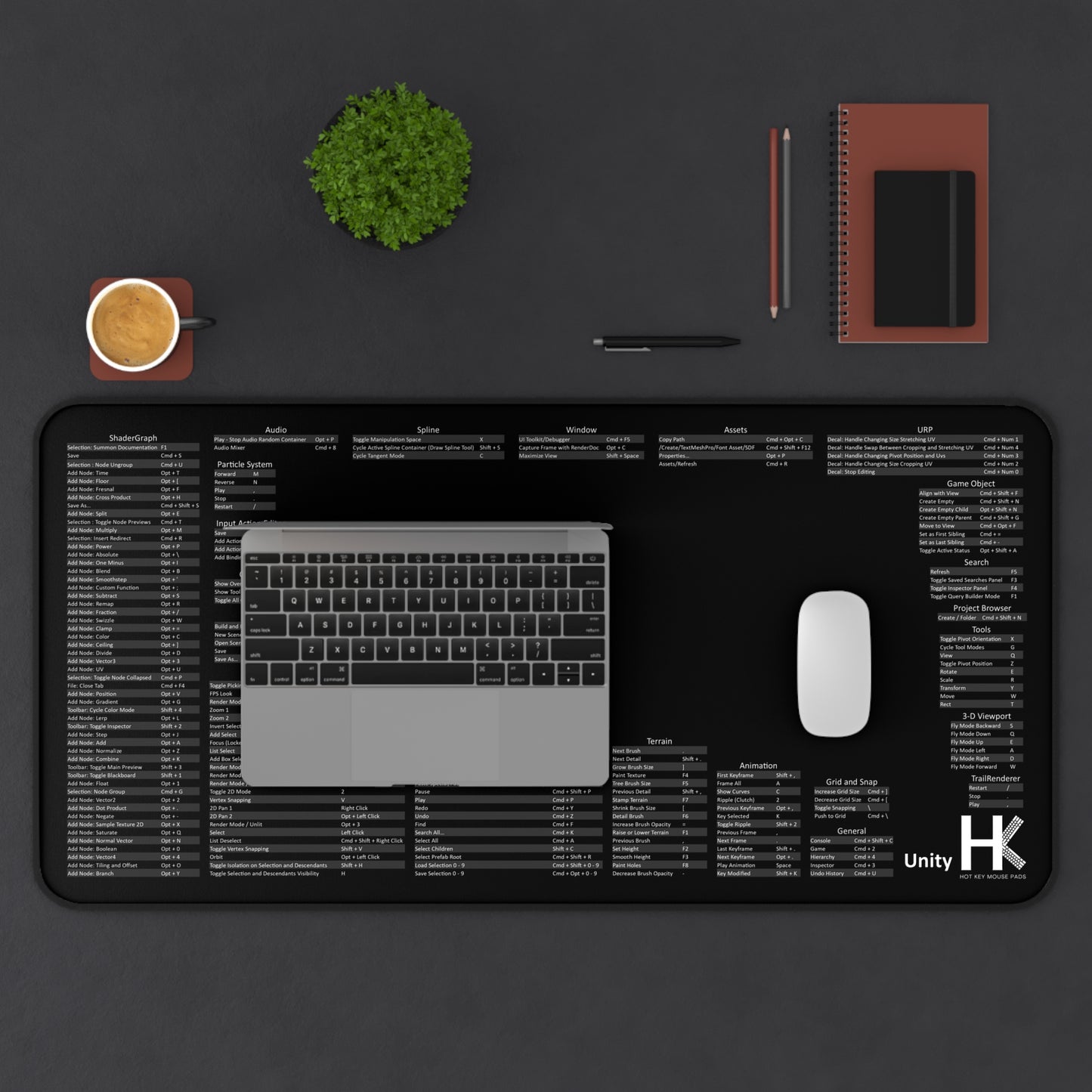 Mac Unity Hot Key Mouse Pad