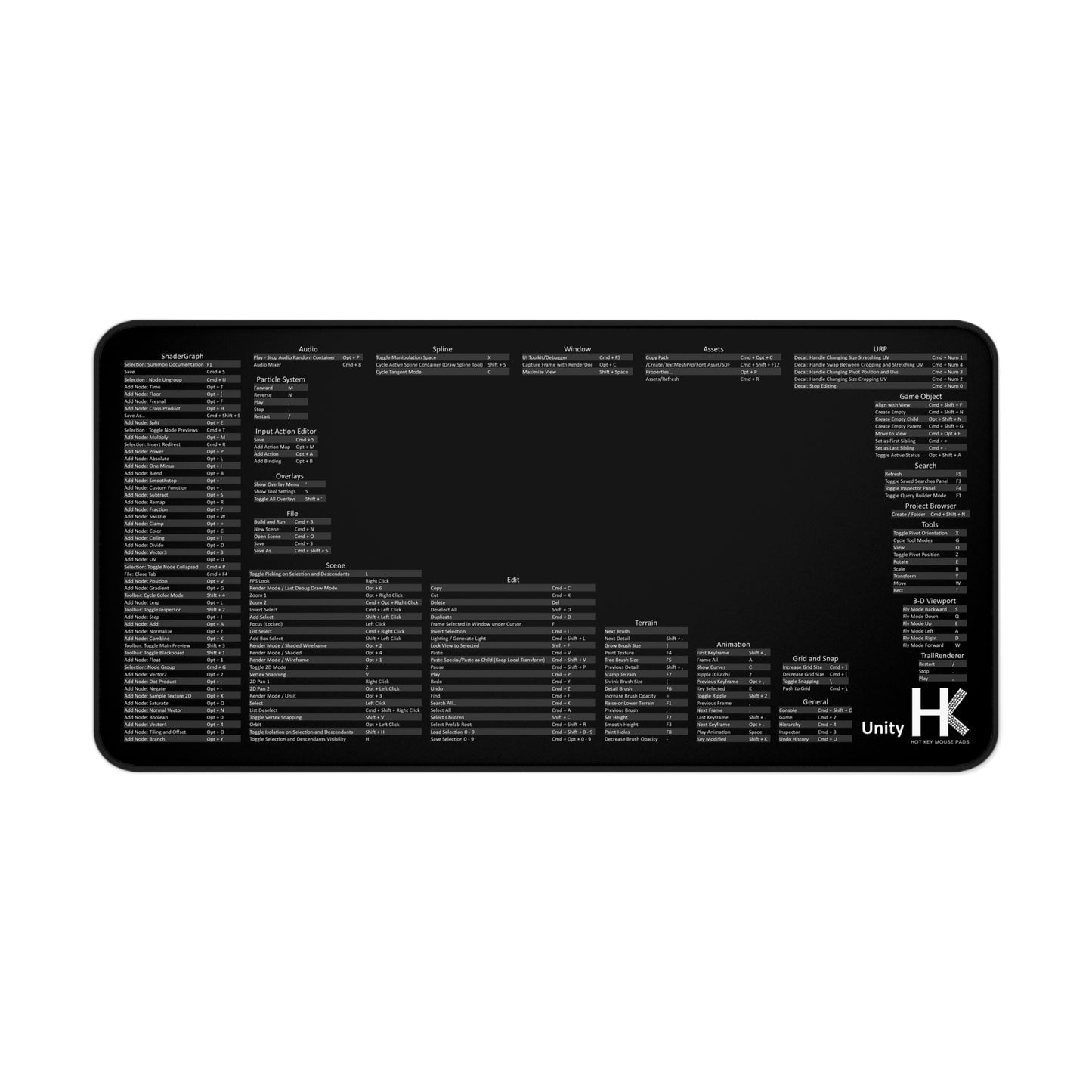 Mac Unity Hot Key Mouse Pad