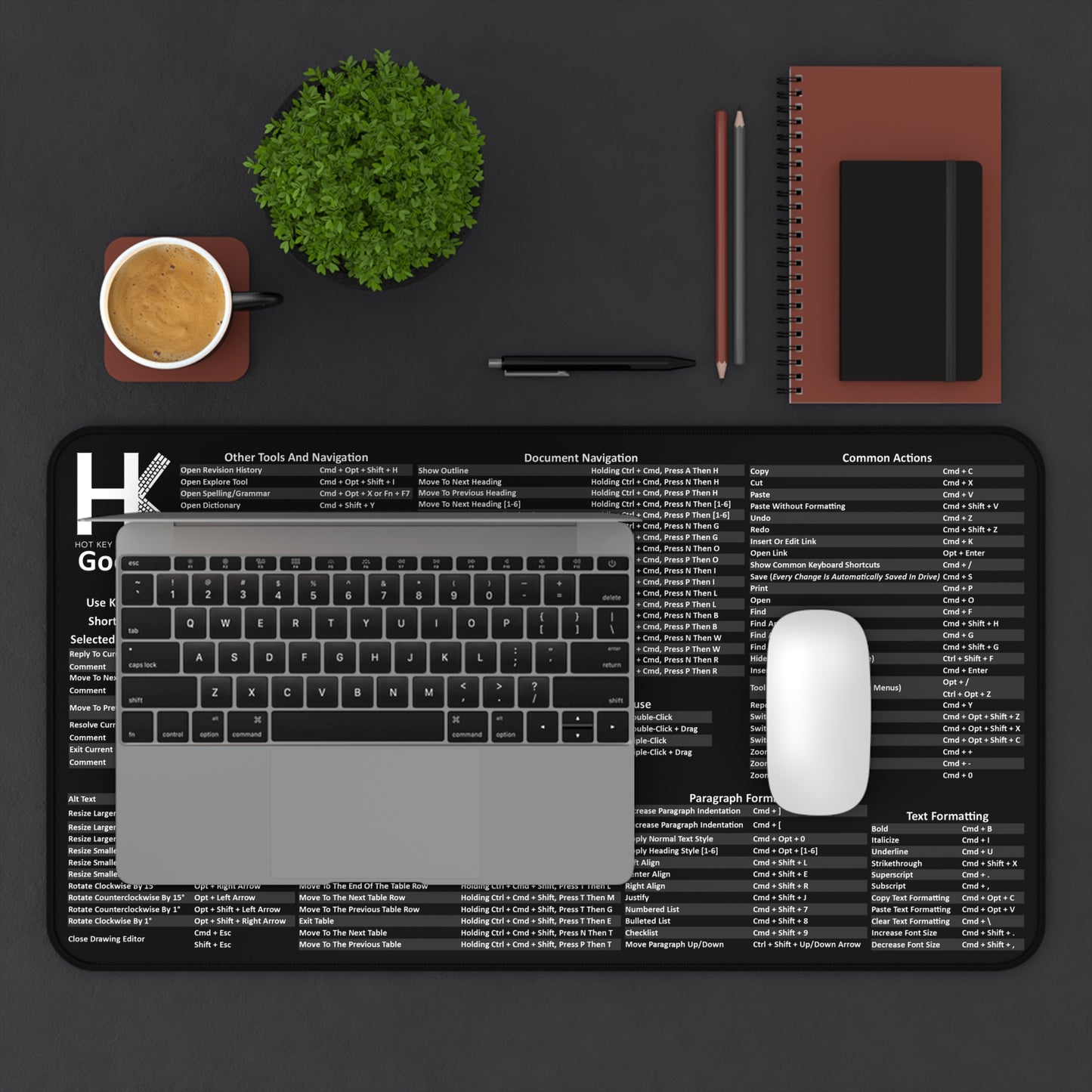 Mac Google Hot Key Mouse Pad
