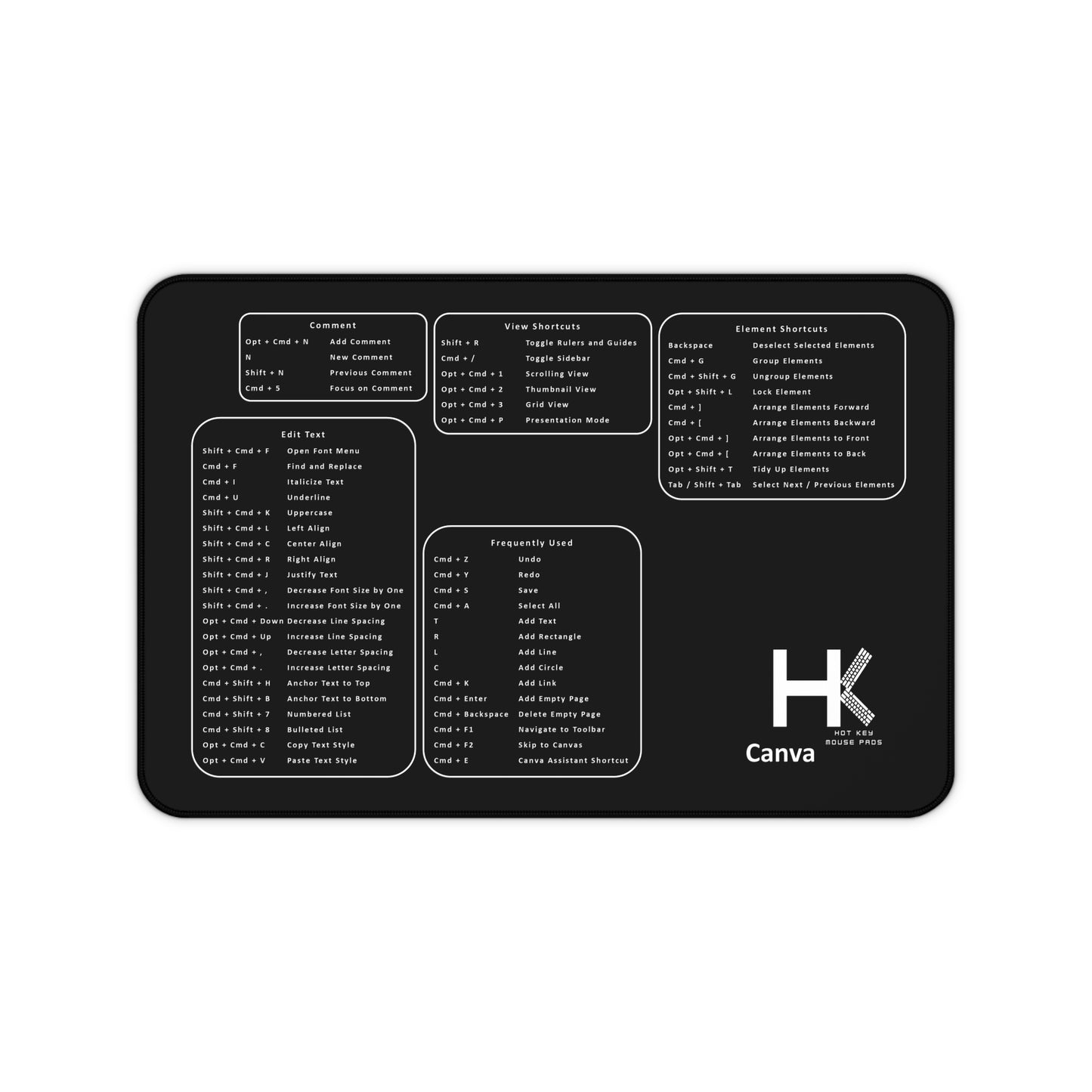 Mac Canva Hot Key Mouse Pad Medium