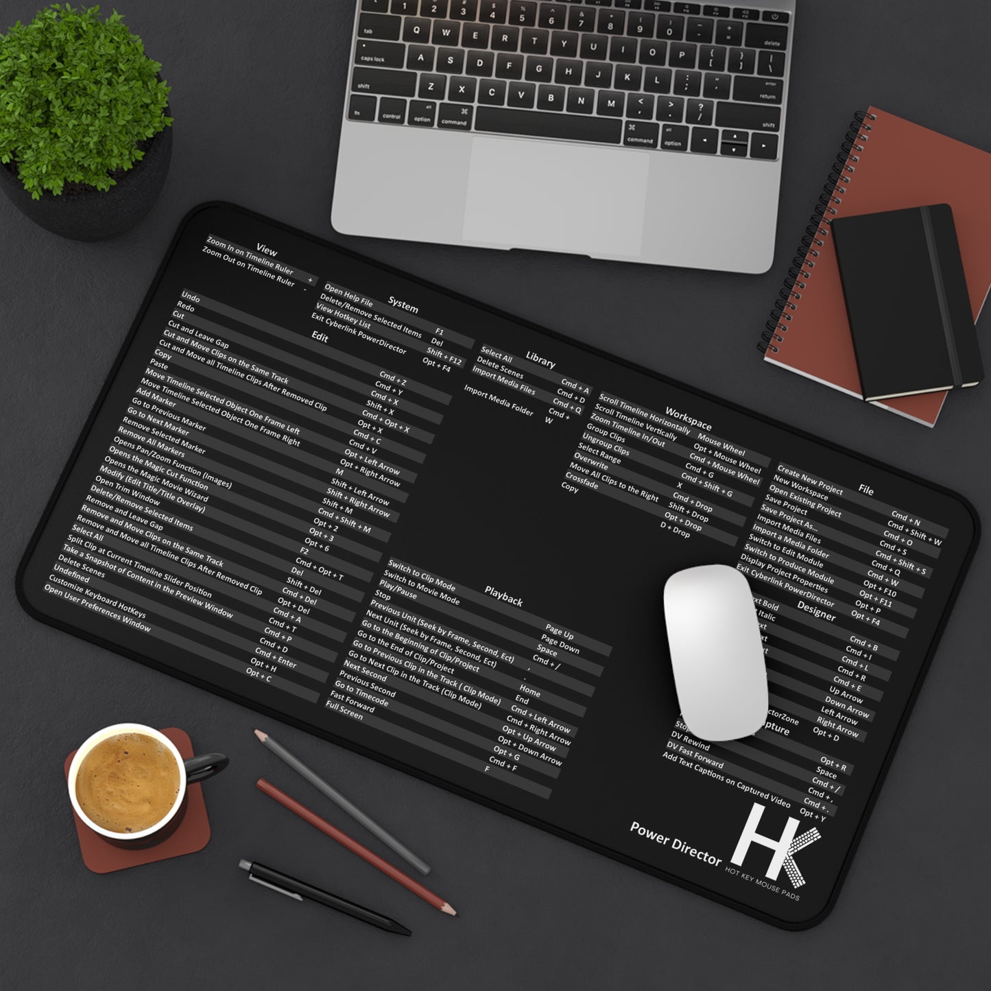 Mac Power Director Hot Key Mouse Pad - Shortcut Key Learning Pad