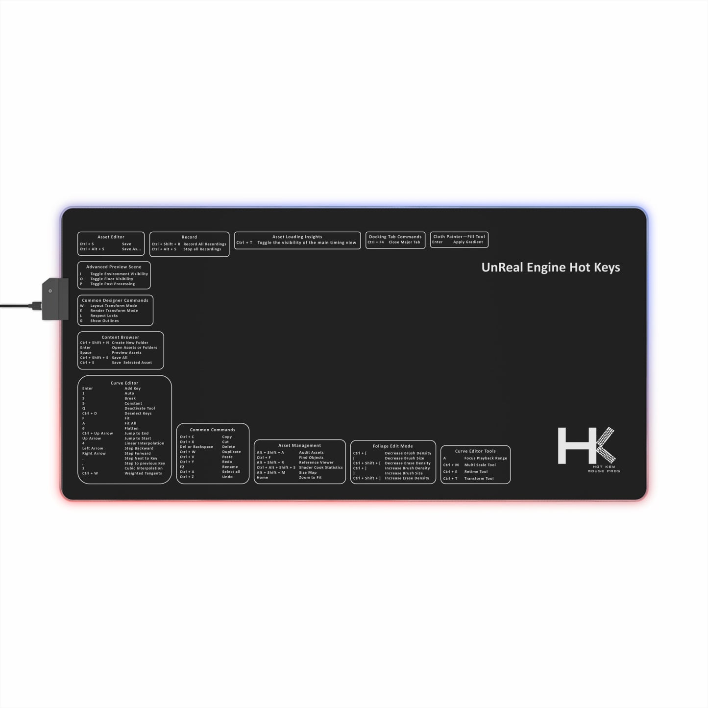 Windows UnReal Engine Hot Keys LED Medium Mouse Pad