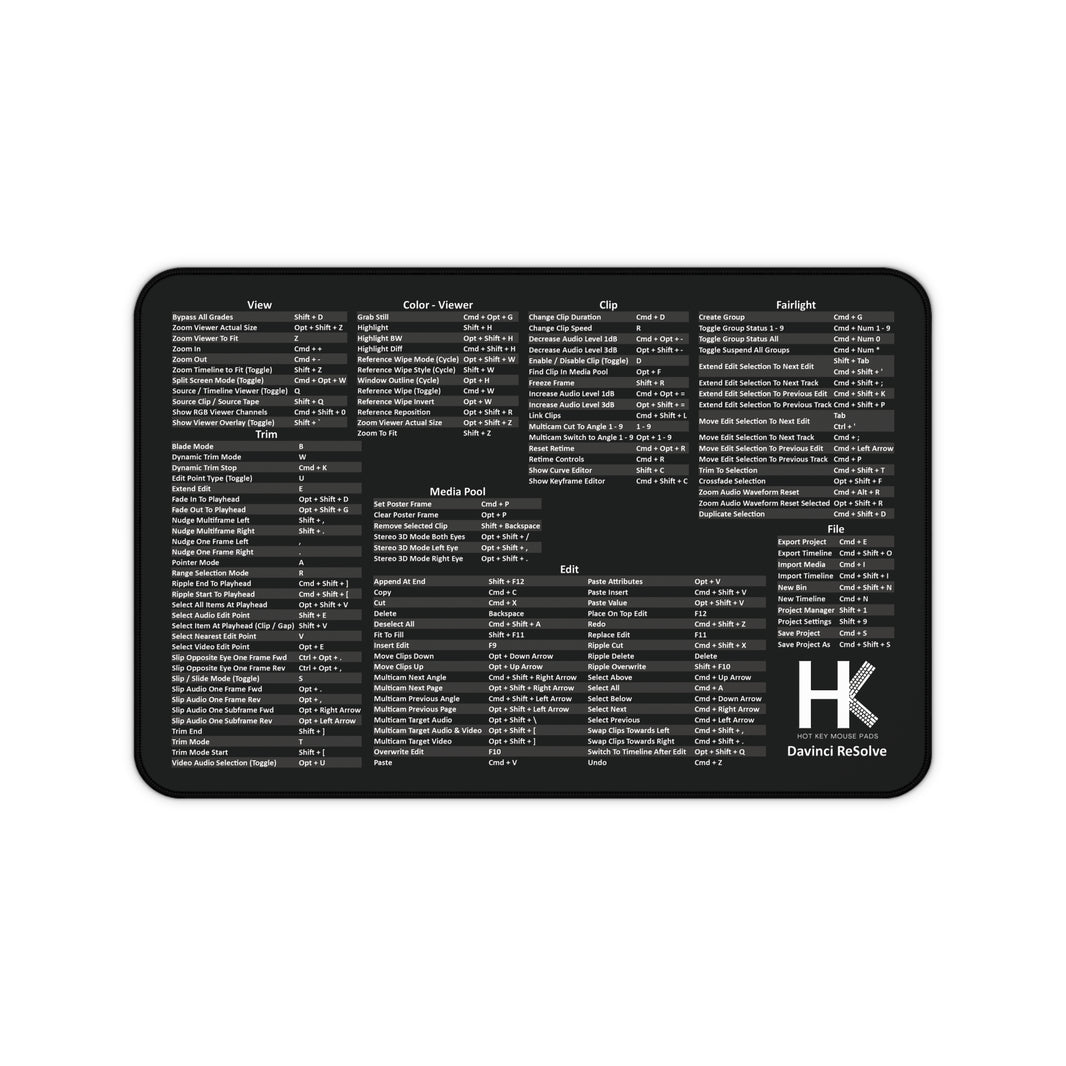 Hot Key Mouse Pad - Master Your Workflow - Ultimate Shortcut Mouse Pad ...