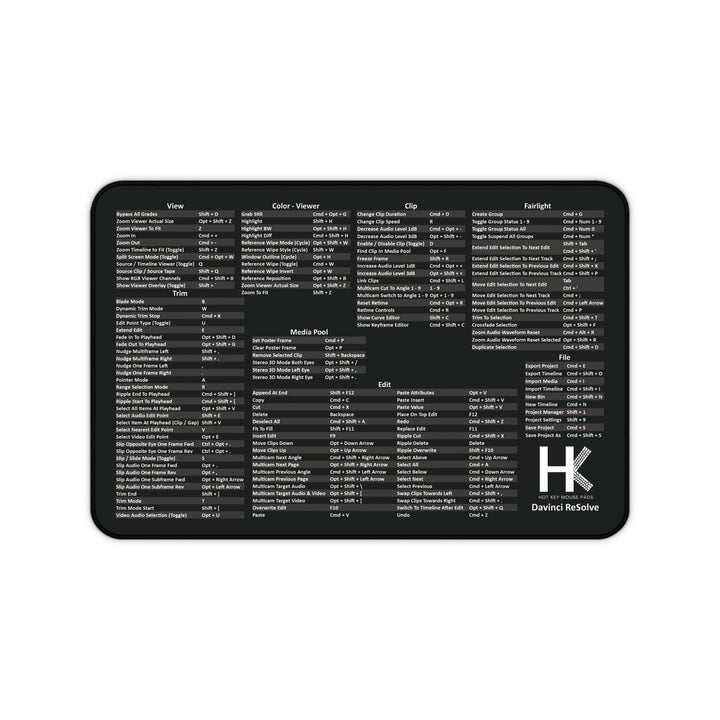 Hot Key Mouse Pad - Master Your Workflow - Ultimate Shortcut Mouse Pad ...