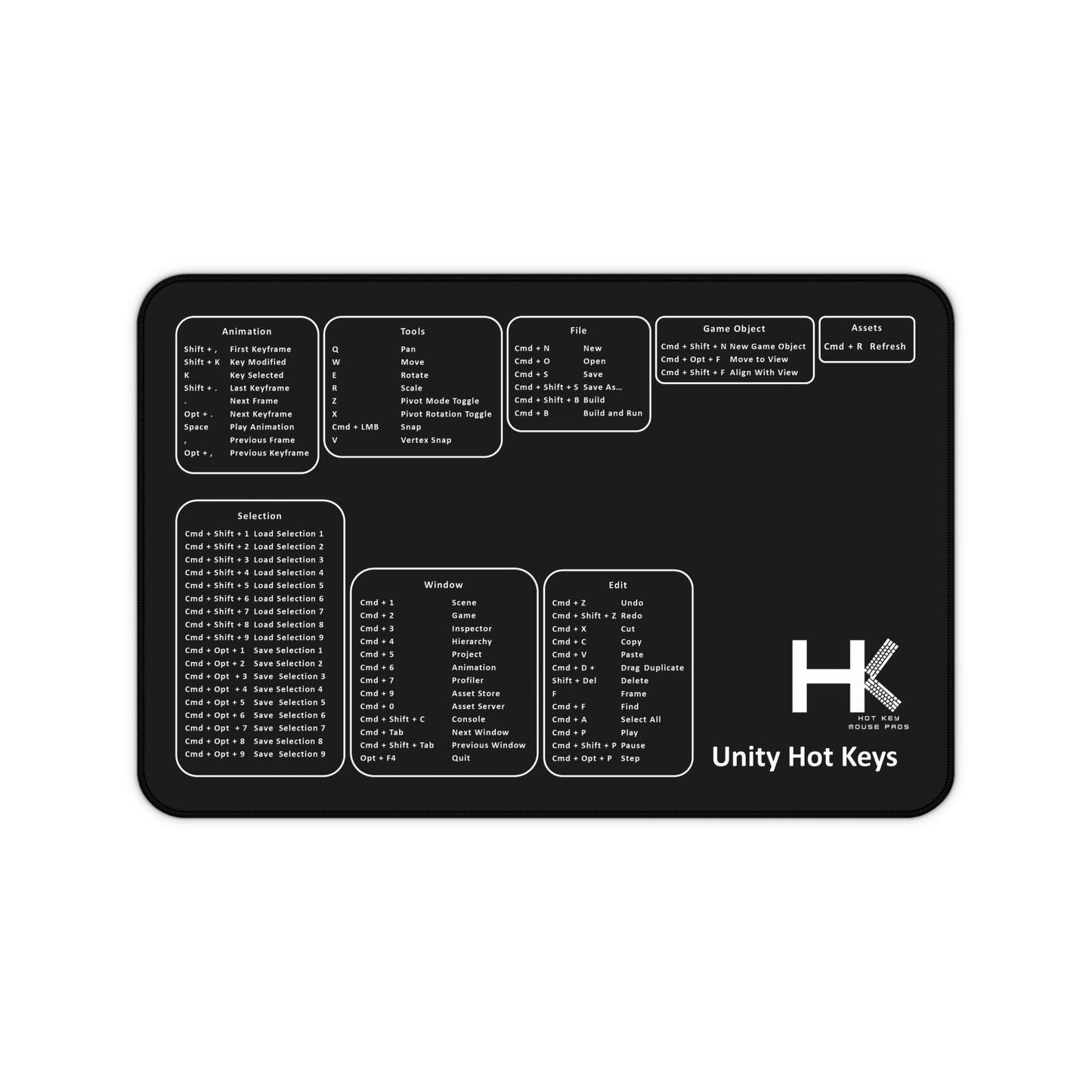 Mac Unity Hot Keys Mouse Pad Medium