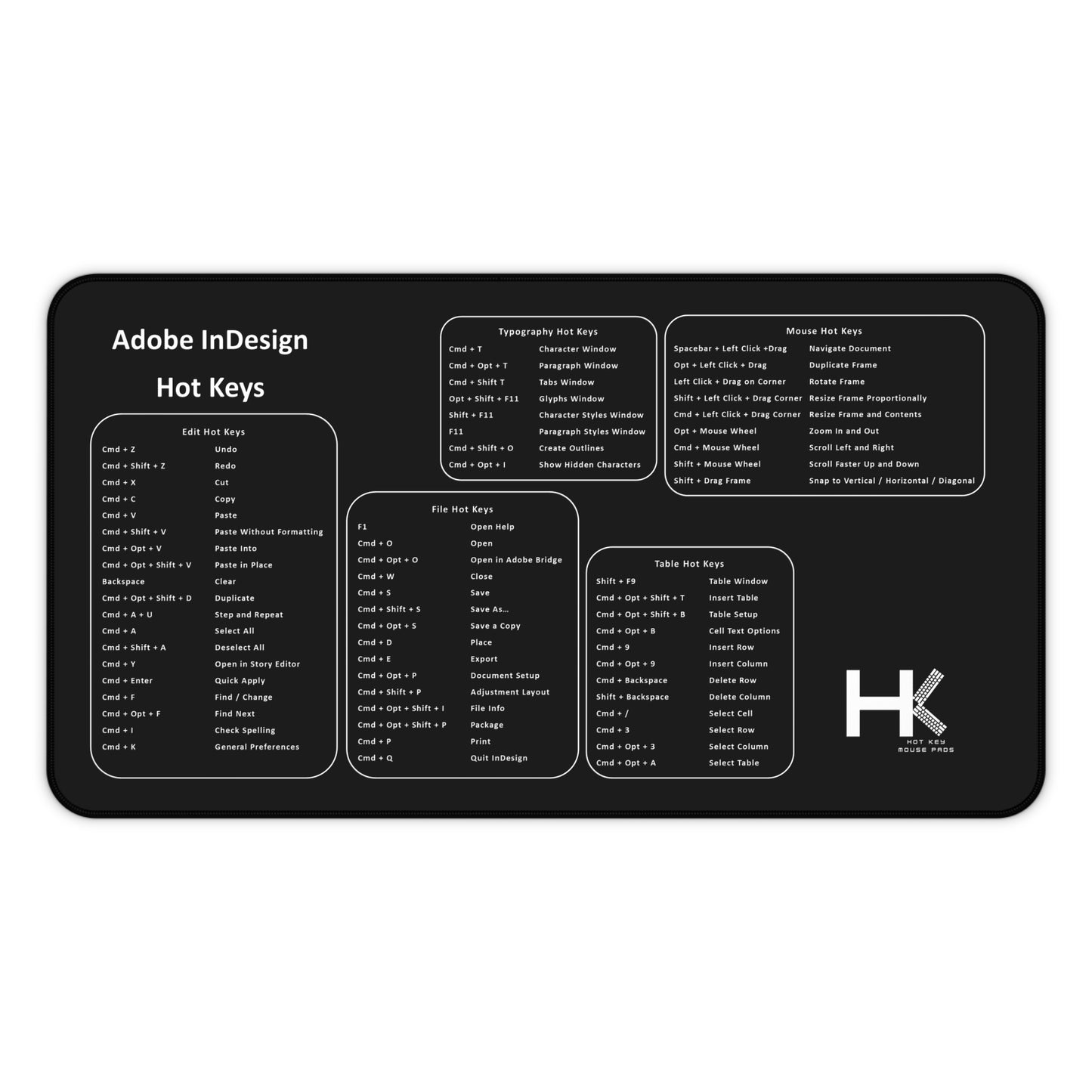 Mac Adobe Indesign Hot Keys Mouse Pad Large