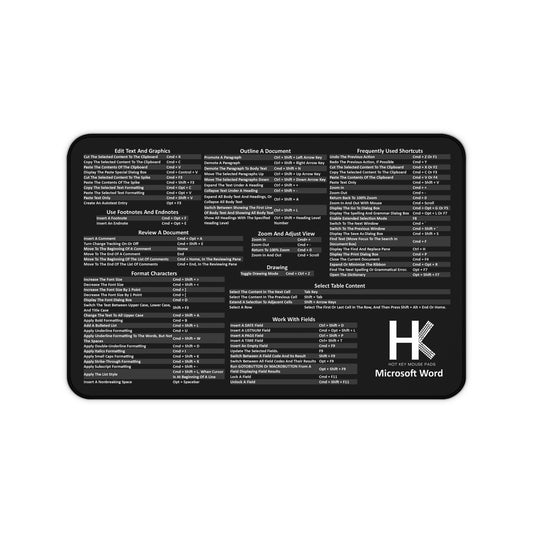 Mac Microsoft Word Hot Key Mouse Pad - Shortcut Key Mouse Pad – Office Desk Mat for Writers, Students & Professionals