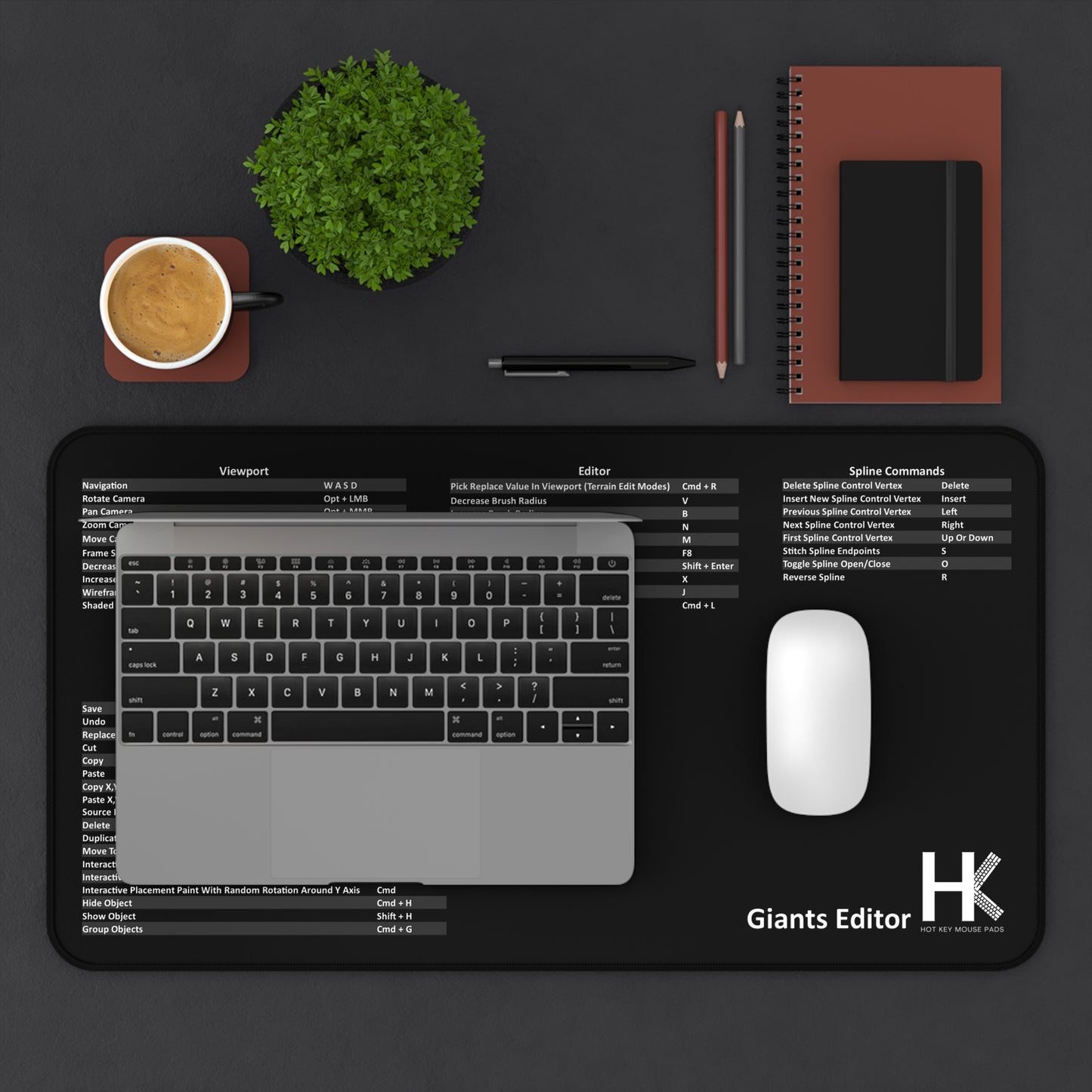 Mac Giants Editor Hot Key Mouse Pad — Shortcut Key Mouse Pad