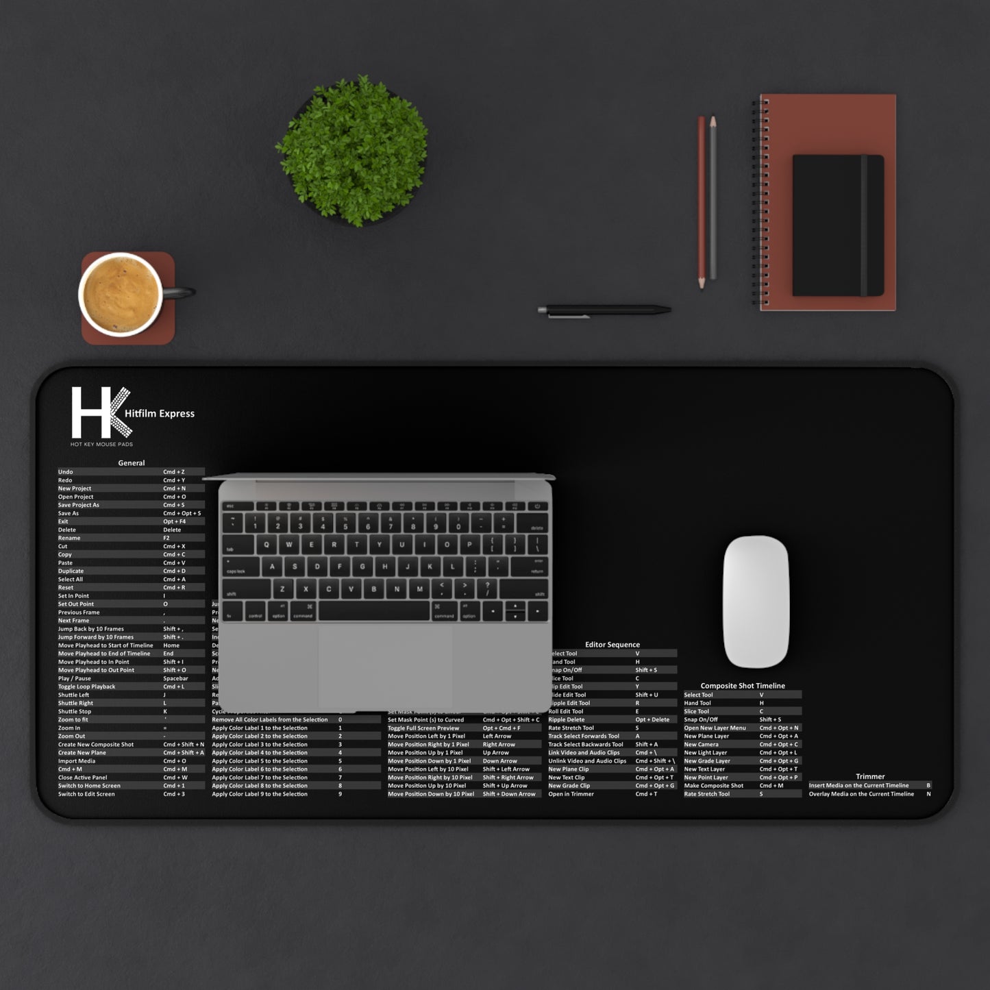 Mac Hitfilm Express Hot Key Mouse Pad - Ultimate Shortcut Key Mouse Pad