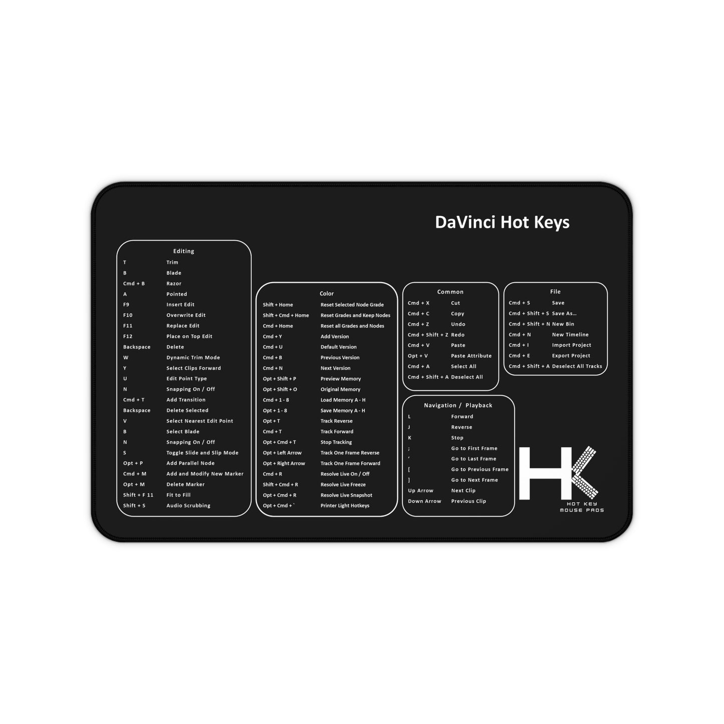 Mac Davinci Hot Key Mouse Pad Medium