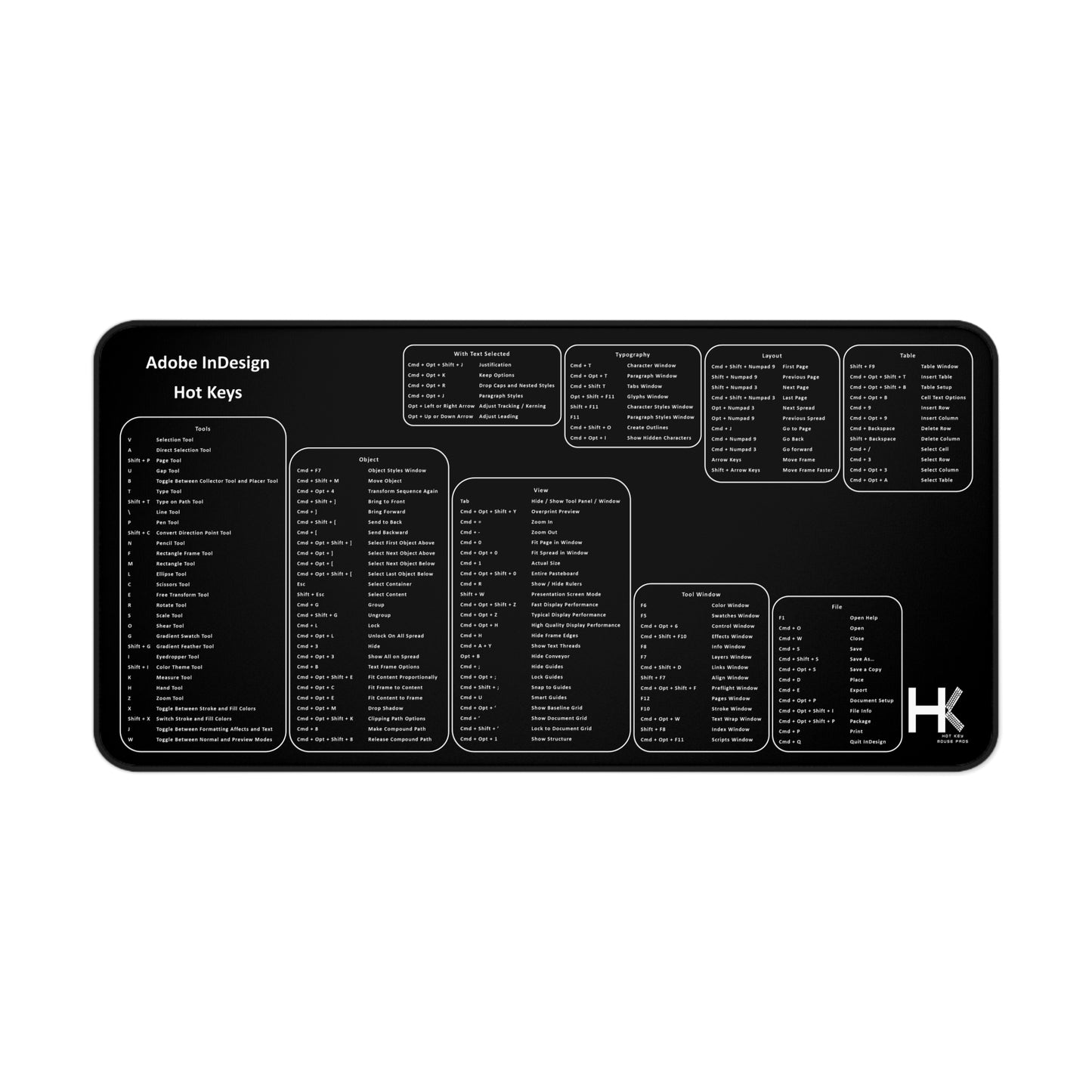 Mac Adobe Indesign Hot Keys Mouse Pad XL