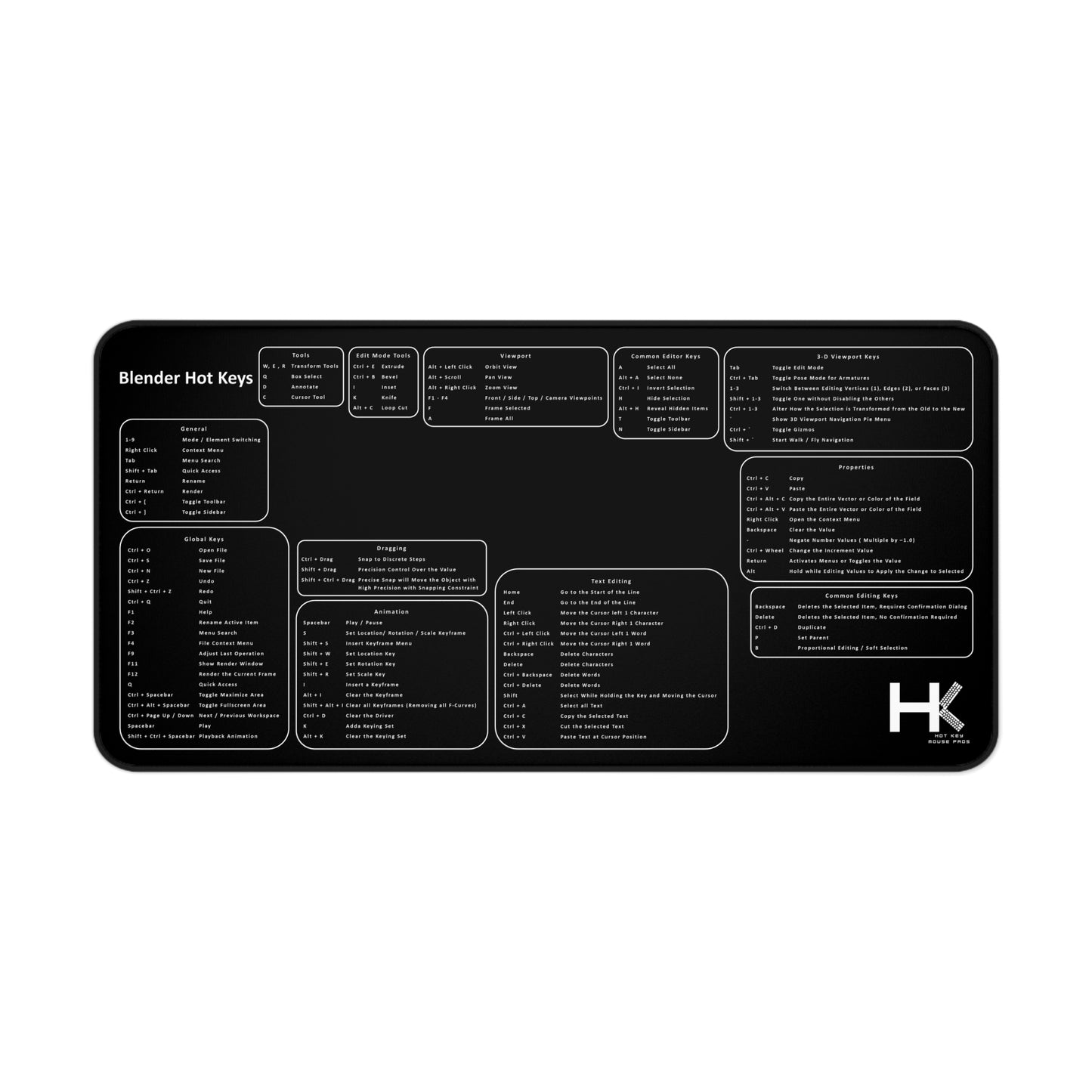 Windows Blender XL Hot Key Mouse Pad