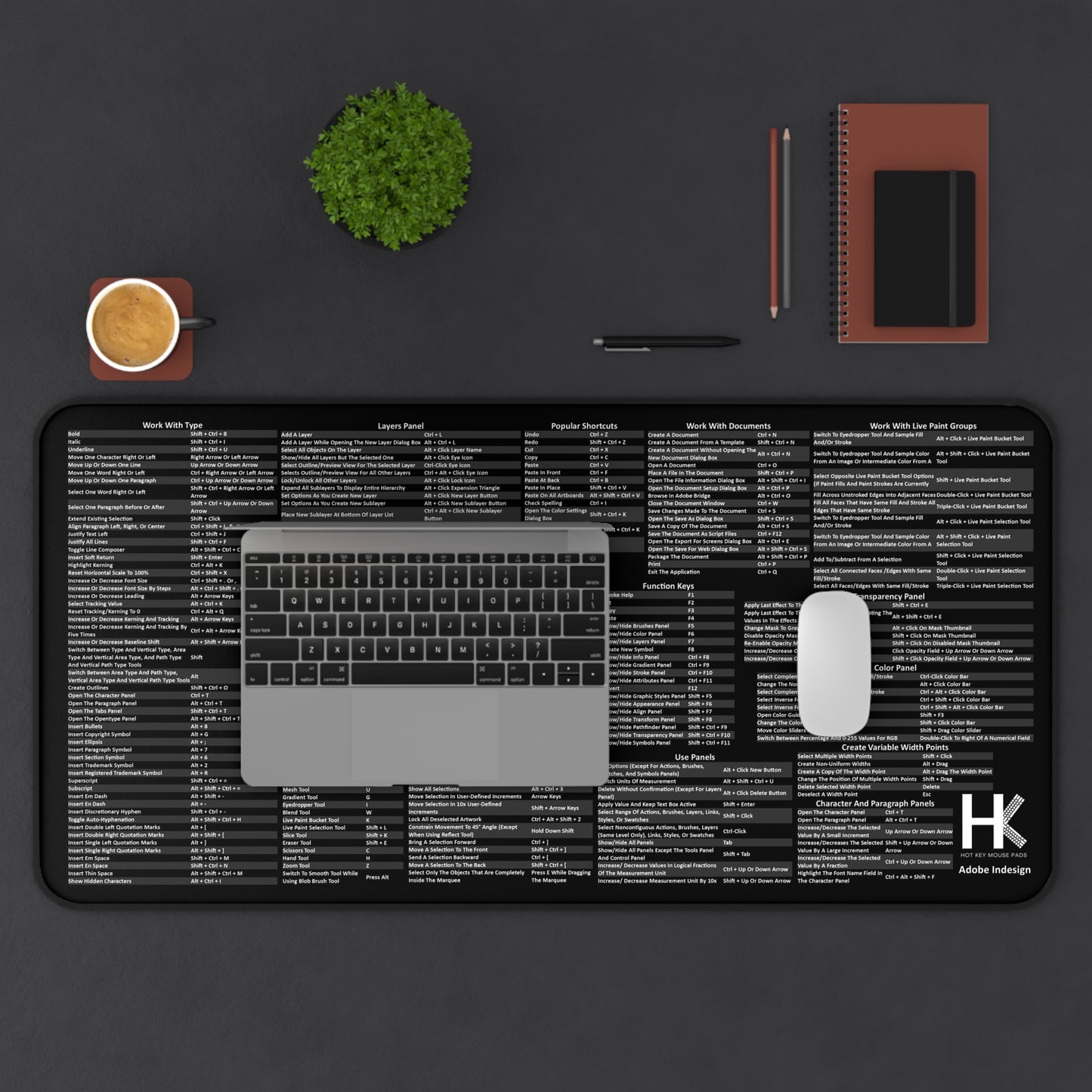 Windows Adobe Indesign Hot Keys Mouse Pad