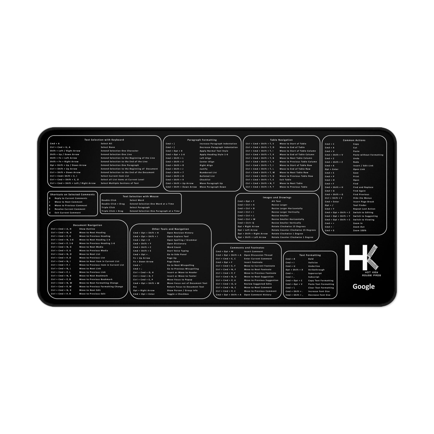 Mac Google XL Hot Key Mouse Pad