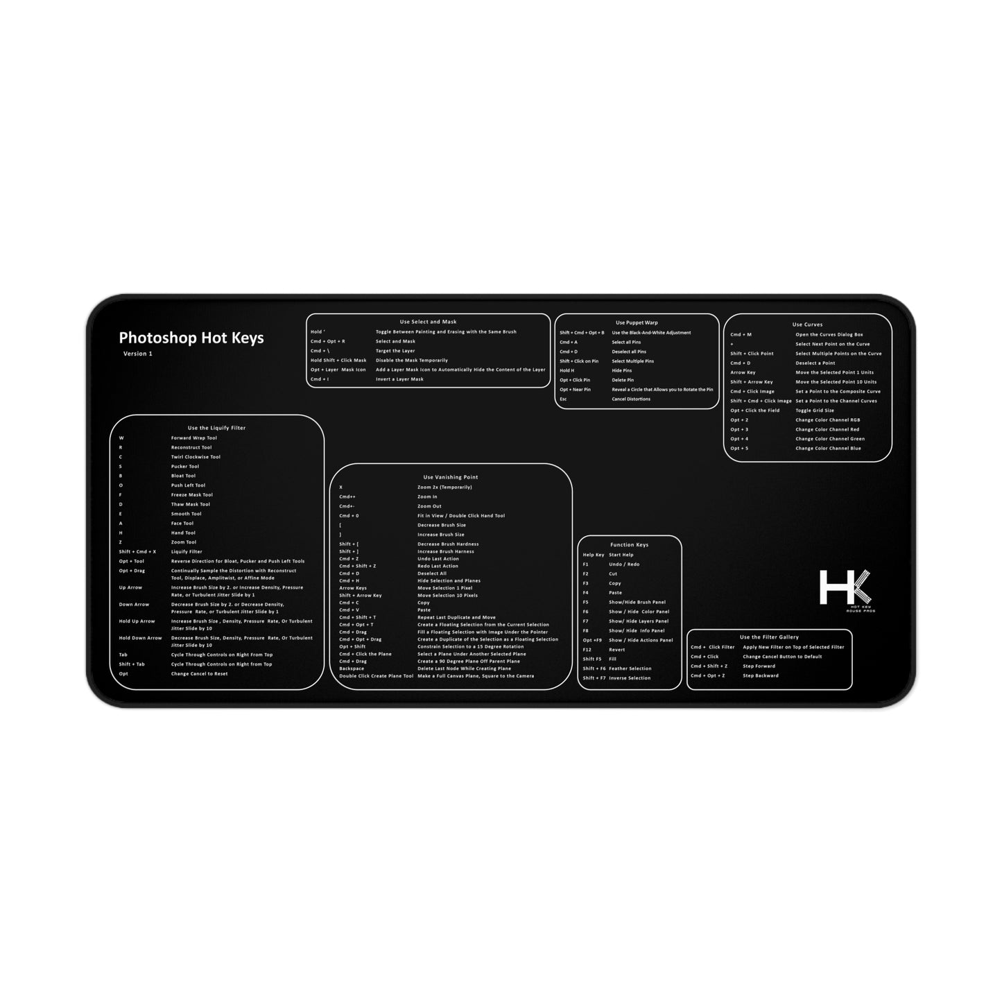 Mac Photoshop Version 1 XL Hot Key Mouse Pad