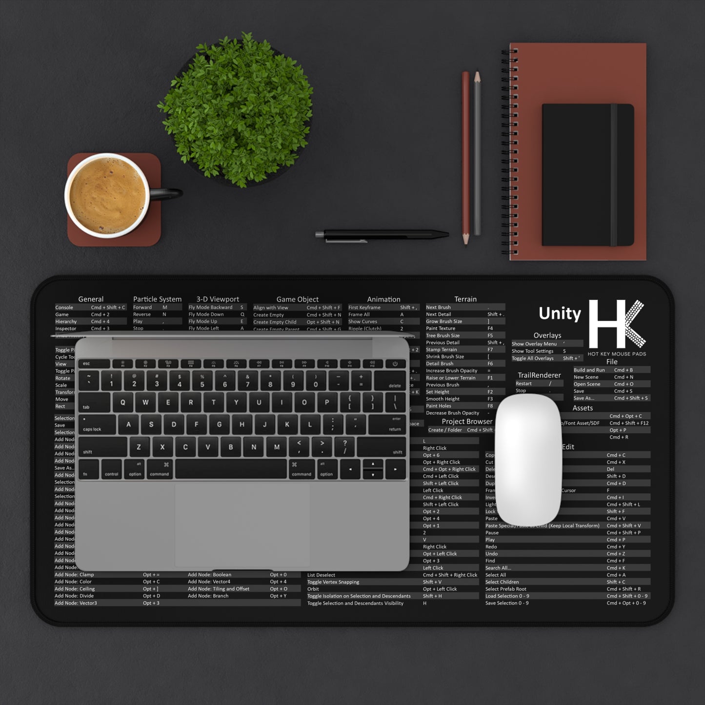 Mac Unity Hot Key Mouse Pad