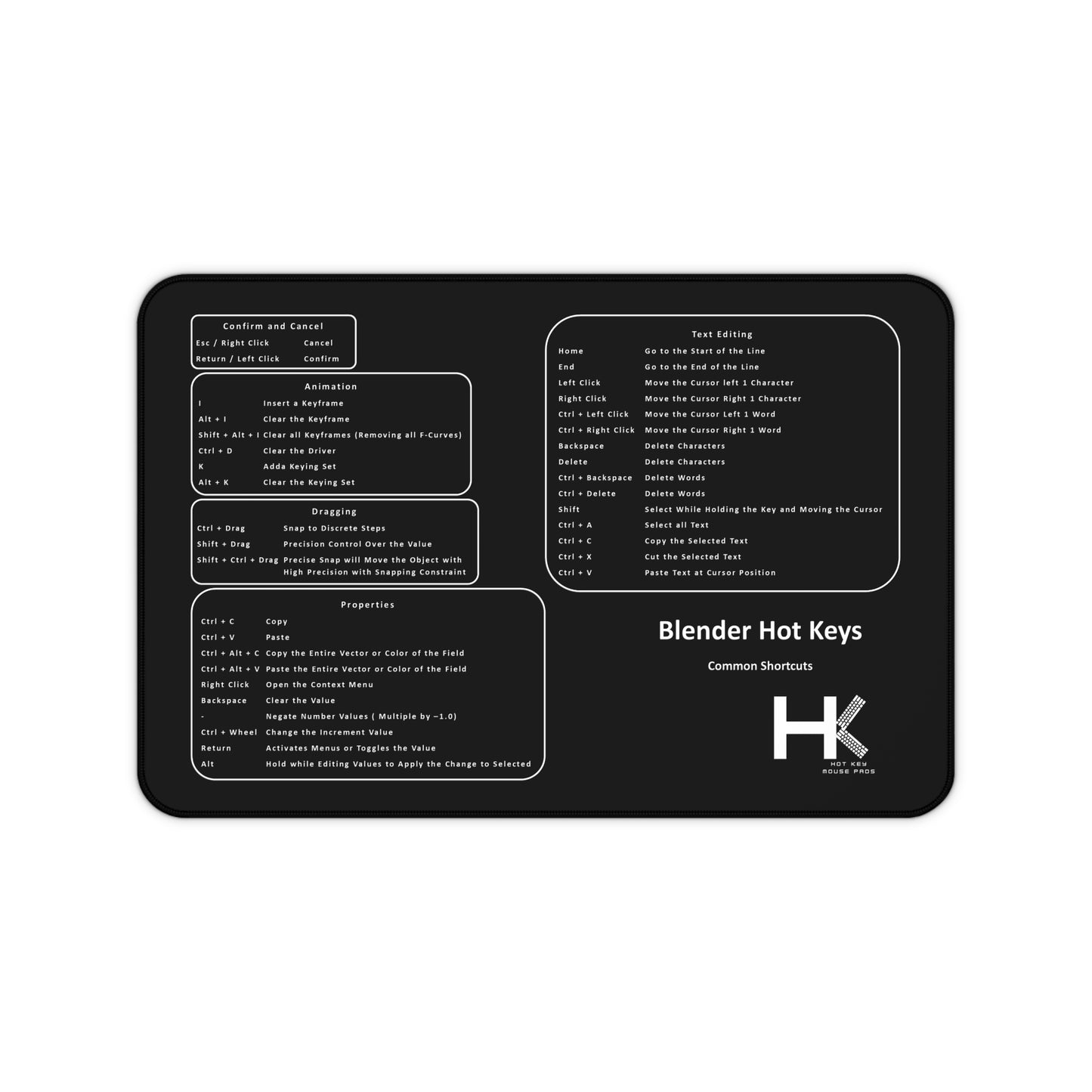 Windows Common Blender Hot Key Medium Mouse Pad