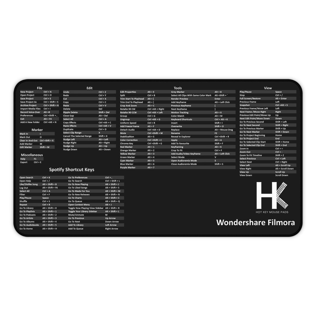 Hot Key Mouse Pad - Master Your Workflow - Ultimate Shortcut Mouse Pad ...