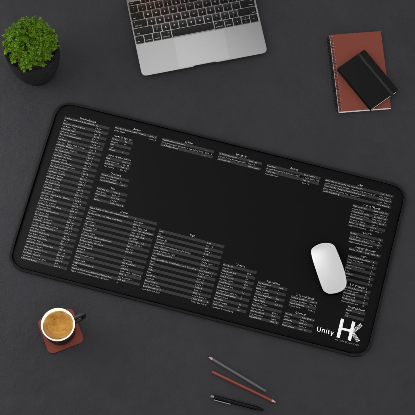 Mac Unity Hot Key Mouse Pad