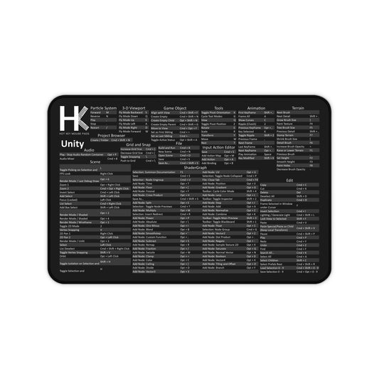 Mac Unity Hot Key Mouse Pad
