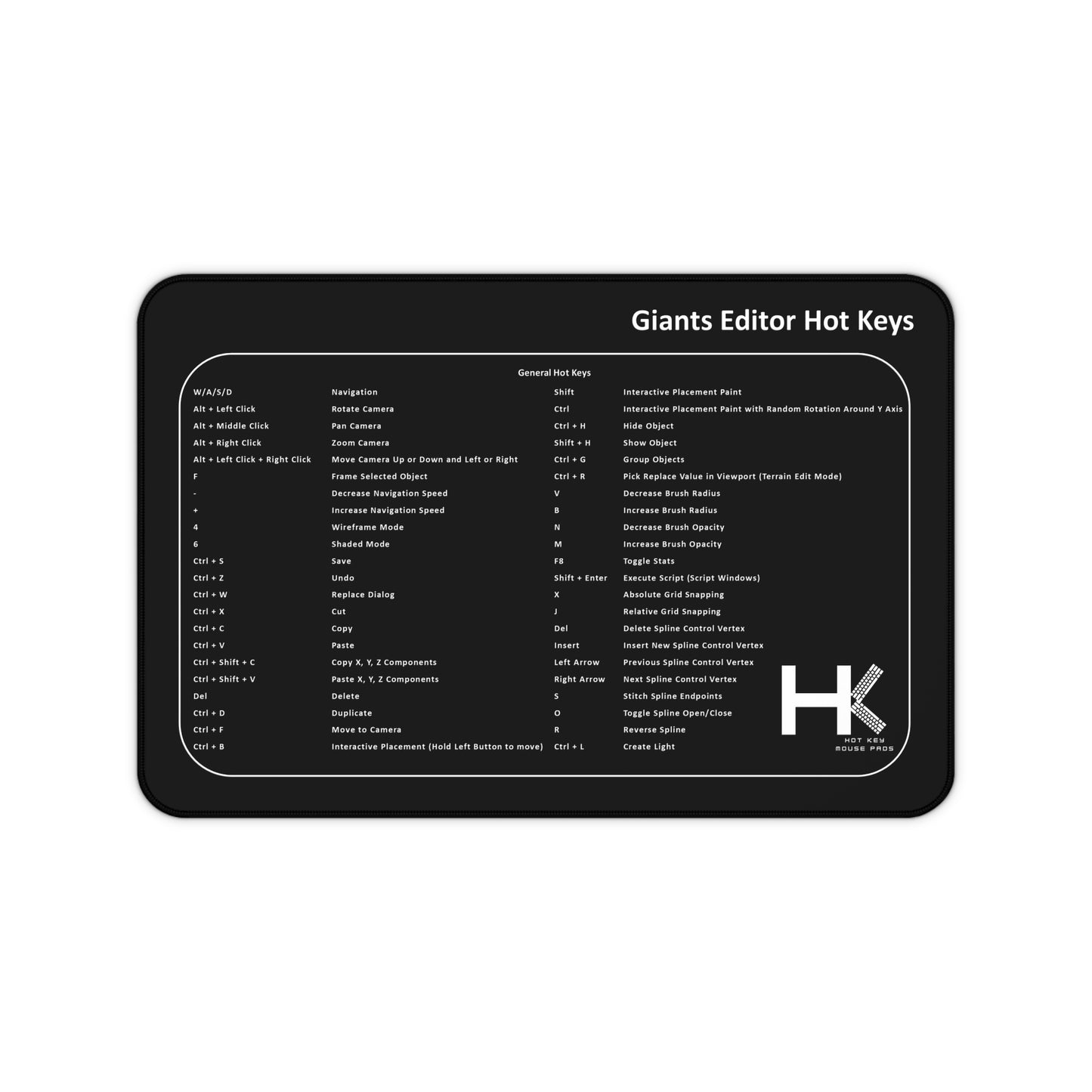 Windows Giants Hot Keys Mouse Pad Medium