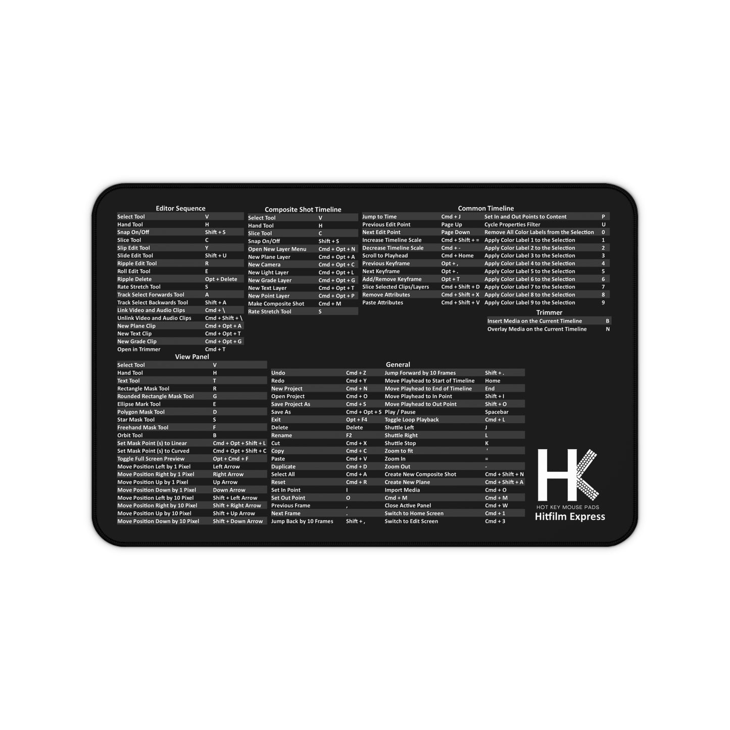 Mac Hitfilm Express Hot Key Mouse Pad - Ultimate Shortcut Key Mouse Pad